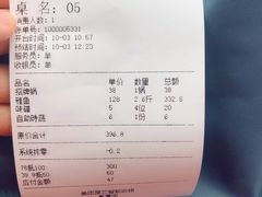 -鲜椒鱼·雅安地标性美食