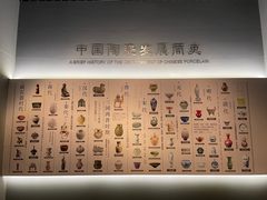 -镇江博物馆