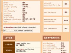 -I-Shine英语国际教育(御桥张江中心)
