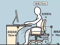 -京东家装(昆明总店)