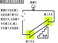 -星皖工长俱乐部·老房装修