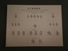 景点-辽宁省博物馆
