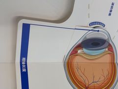 -武汉大学附属爱尔眼科医院(湖北总院)