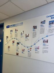 -杭州贝瑞斯美华妇儿医院·早孕·产检·儿科