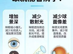 -宝视达眼镜(周口市广场店)