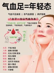 -唤颜美容·养生按摩SPA