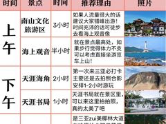 -三亚南山文化旅游区