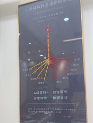 -结绳记(朝阳大悦城店)