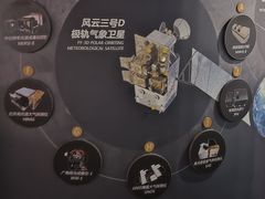 -浙江省科技馆