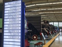 -沈阳铁路陈列馆