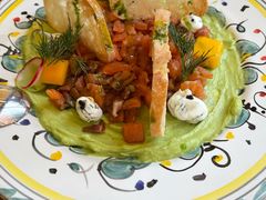 -Alimentari早午餐(安福路店)