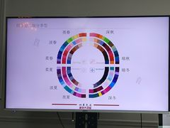 -四季美学色彩形象管理服装搭配