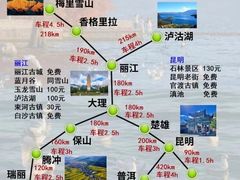 -昆明老街