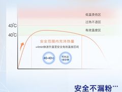 -一代眼镜·蔡司配镜(浦东大拇指广场店)