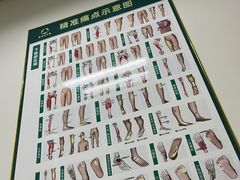 -通透堂中医·精准推拿(旗舰店)
