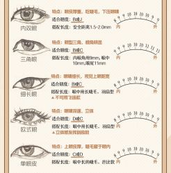 -ChuLian初莲日式美甲美睫