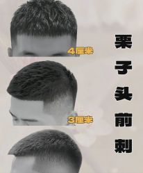 -东方先生国潮男士理发馆