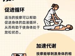 -豪爵足道·SPA(二七路店)