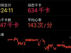 -乐刻运动健身(崇文门新世界店)