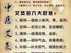 -裕和堂中医推拿艾灸(太古汇臻品店)