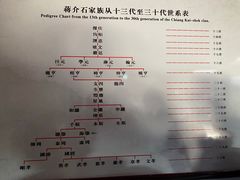-蒋氏故居