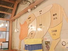 -悦来悦牛潮汕牛肉火锅(大浪店)
