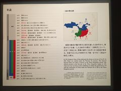 -东京国立博物馆