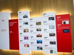 -上海玫瑰医疗美容医院