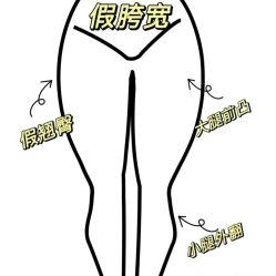 -Fundi张玉珊修身堂·indiba·BTL科技瘦身