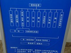 -重庆医科大学附属第一医院(本部)