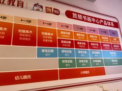 -昂立少儿成长中心(浦东蓝村路地铁站校区)