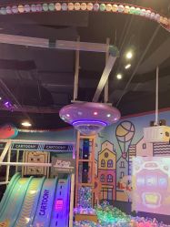 点击看大图 -卡通尼乐园(龙湖六合天街店)