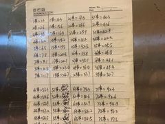 -郭记小街麻辣烫(南小街总店)