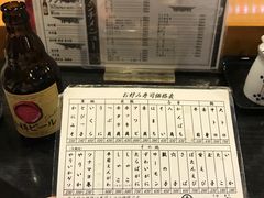 -鱼真(うおまさ)