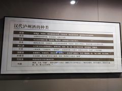 -泸州老窖景区
