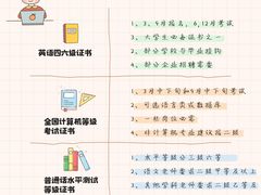 -优路教育·建造师消防安工造价经济师考研(魏公村校区)