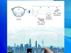 -优视力蔡司眼镜验配中心(越秀城市广场奥莱店)