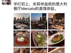 -Mercato莫卡多露台餐厅与酒吧(K11店)