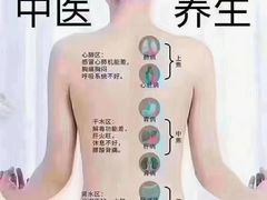 -裕和堂中医推拿艾灸(太古汇臻品店)