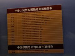-中国铁道博物馆(正阳门馆)