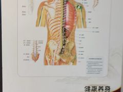 -张钰强中医正骨推拿连锁(华发商都店)