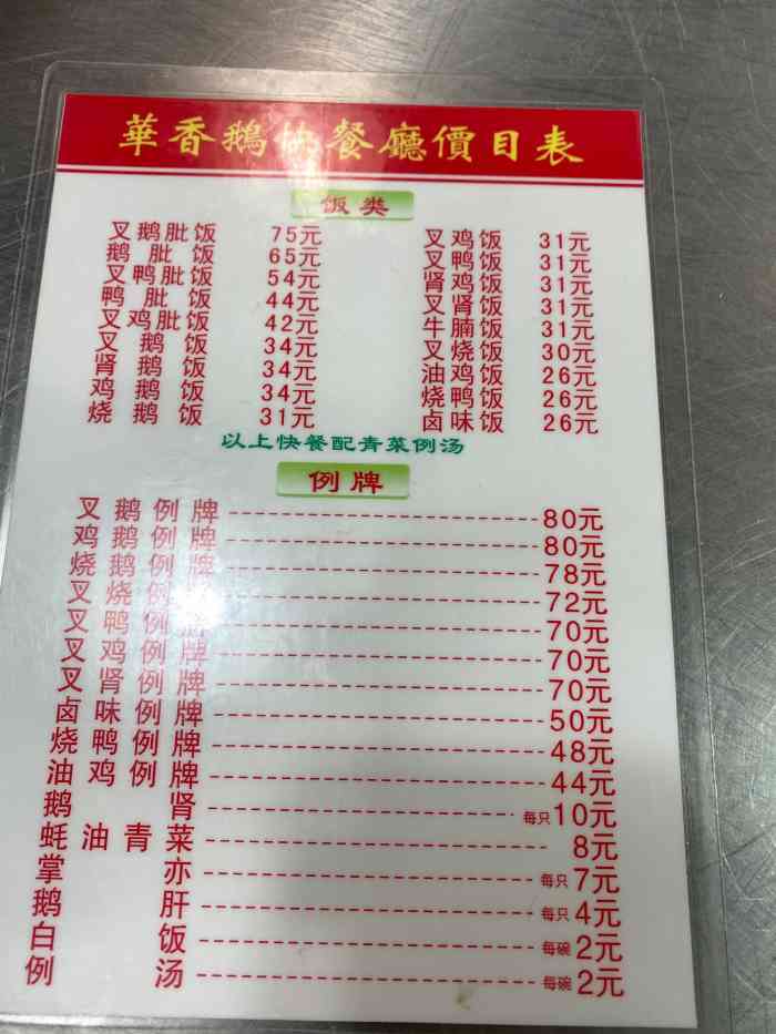 深井华香鹅快餐店华发北路店-"这家深井烧鹅算得上是远近闻名了,破破