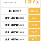 抗疫期也要坚持戴牙套哇！