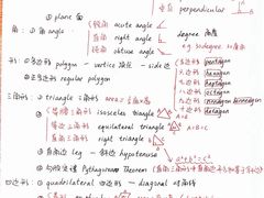 -新东方国际教育·雅思托福(裕德路校区)