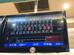 -广州保龄球馆(广州天河体育中心店)