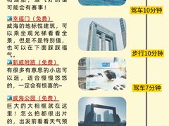 -幸福门