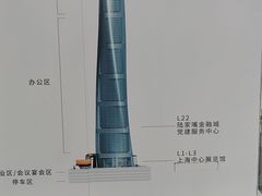 -上海之巅观光厅