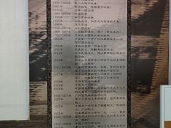 -广州近代史博物馆