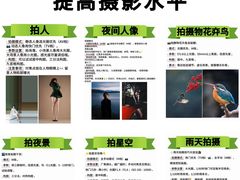 -CGWANG王氏教育(上海校区)