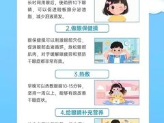 -宝视达眼镜(许昌时代广场店)